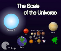 The Scale of the Universe